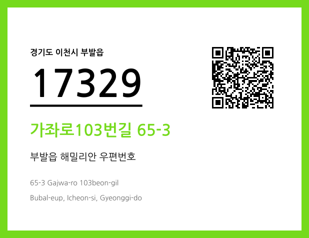 우편주소 및 도로명주소 QR코드 이미지 CC BY 4.0