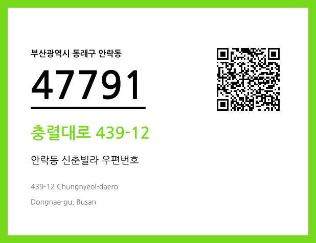 우편주소 및 도로명주소 QR코드 이미지 CC BY 4.0